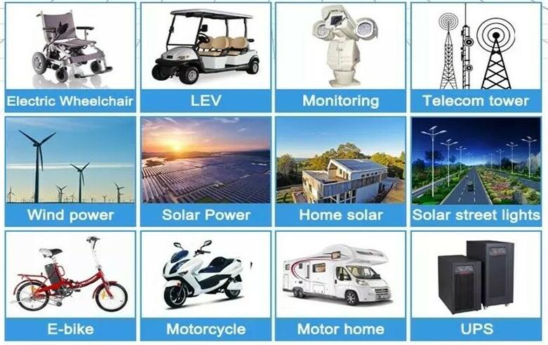 E-bike battery