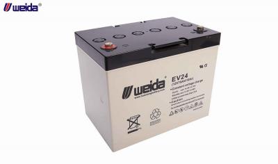 Solar Battery