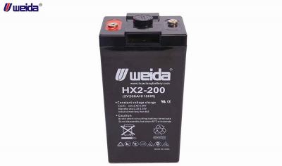 Solar Battery