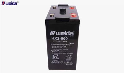 Solar Battery